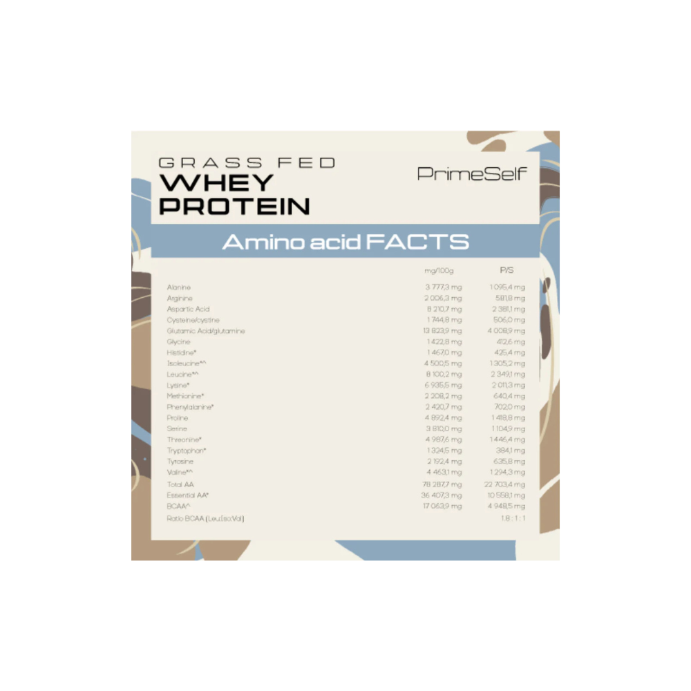 PrimeSelf - Grass-Fed Whey Protein - Image 6