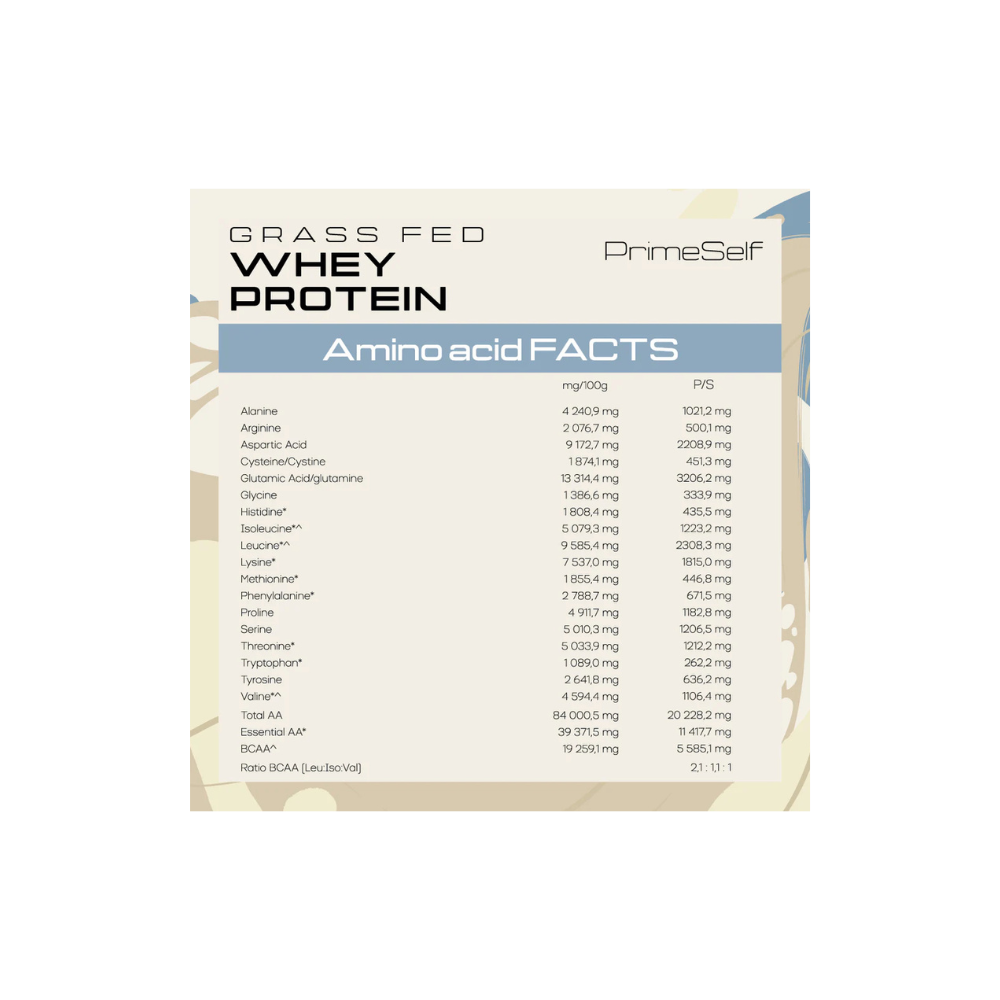 PrimeSelf - Grass-Fed Whey Protein - Image 11